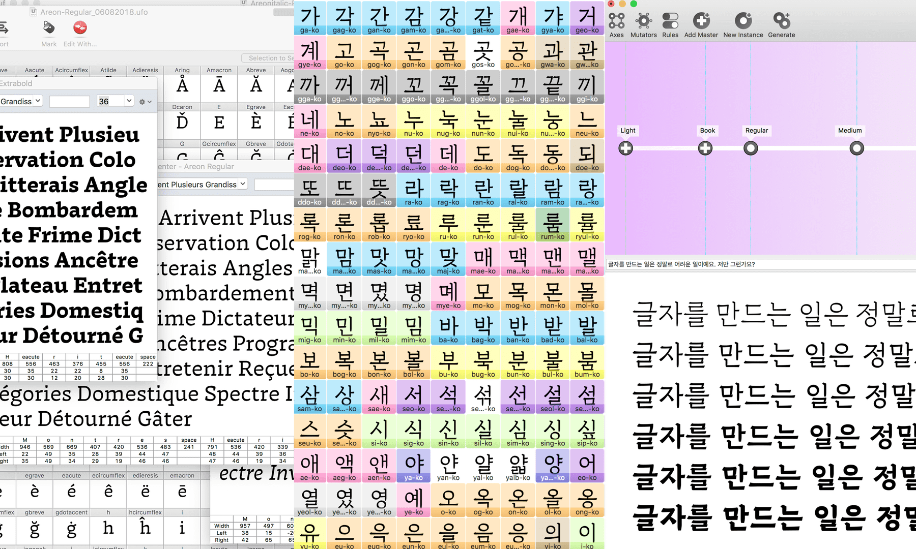 areon process image