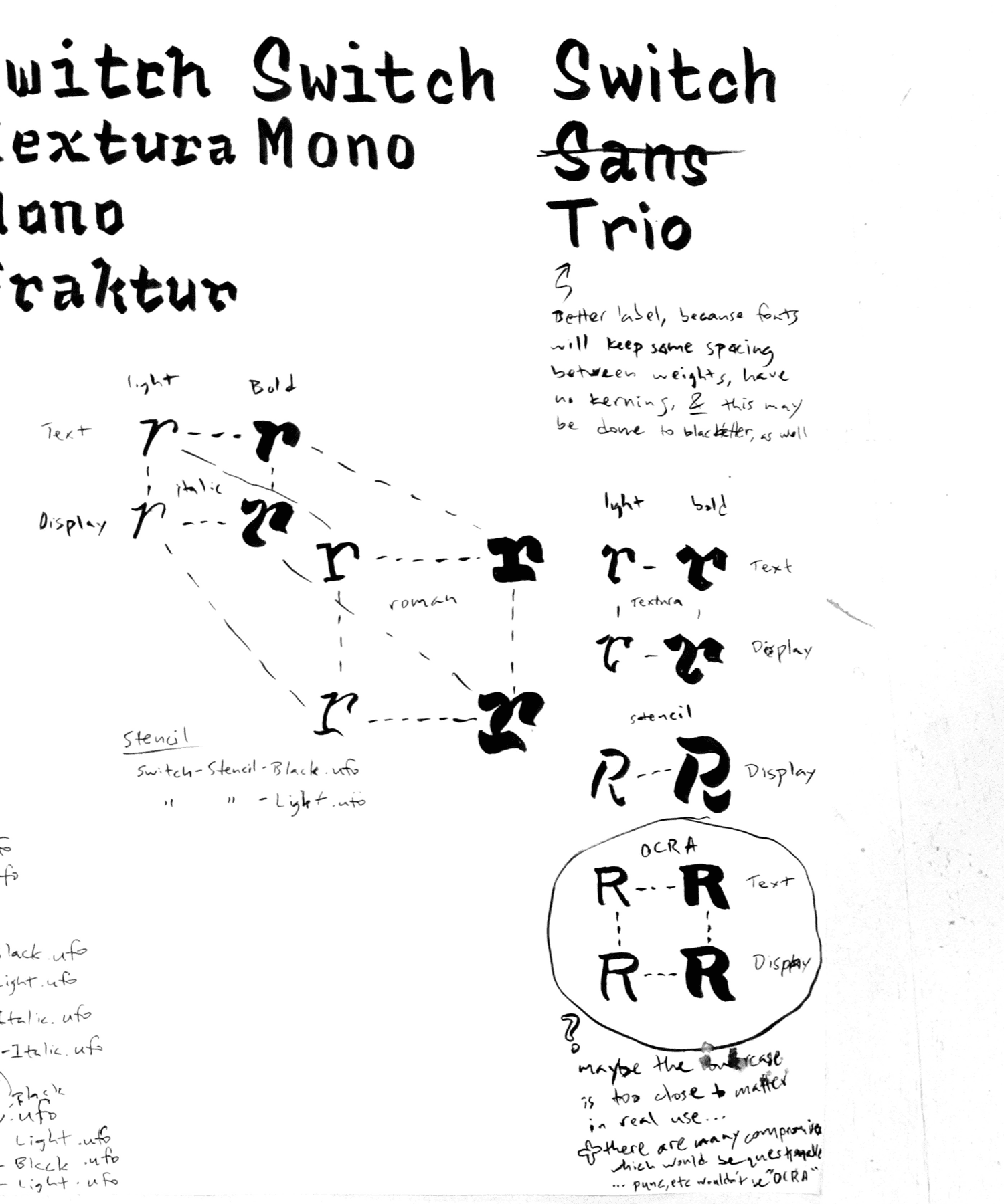 recursive process sketches 17