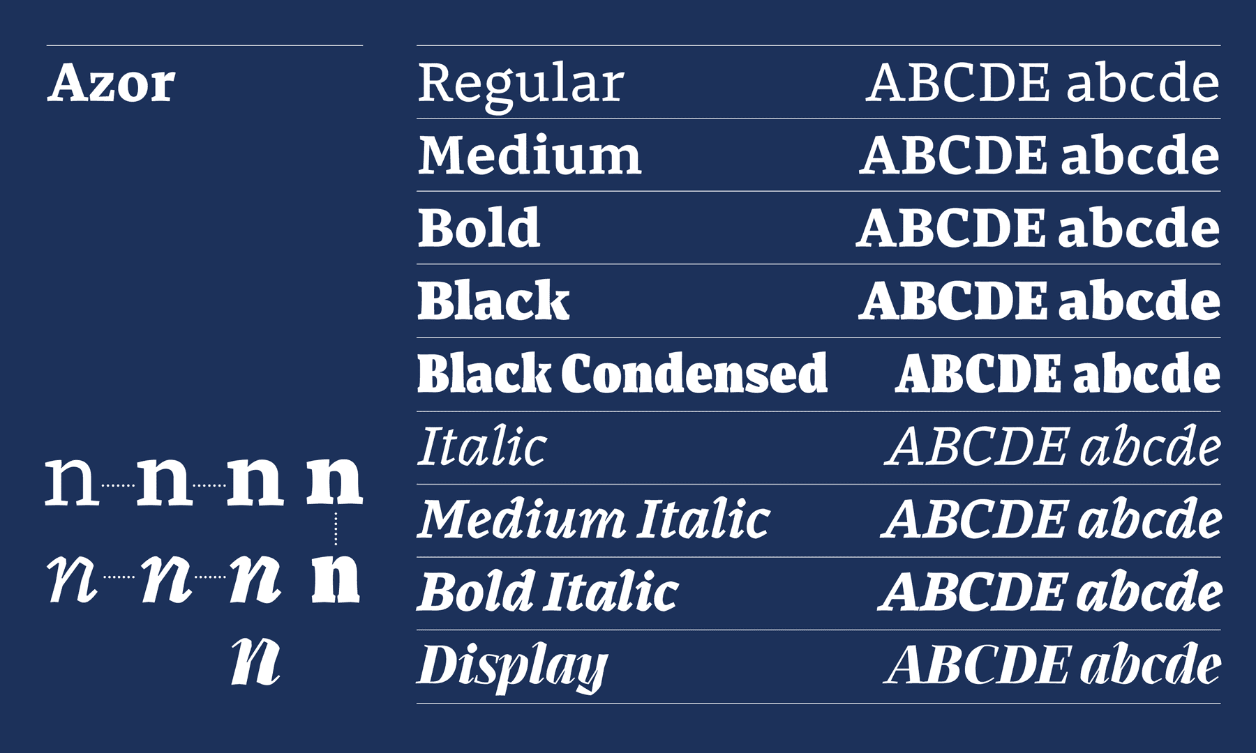 Azor Typeface - Carlos de Toro - Type and Media 2018