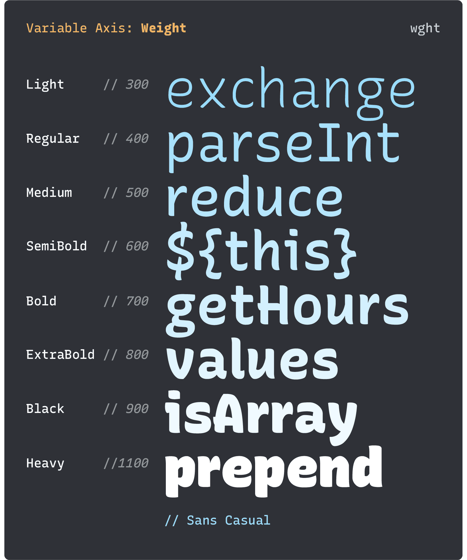 recursive axis wght sans