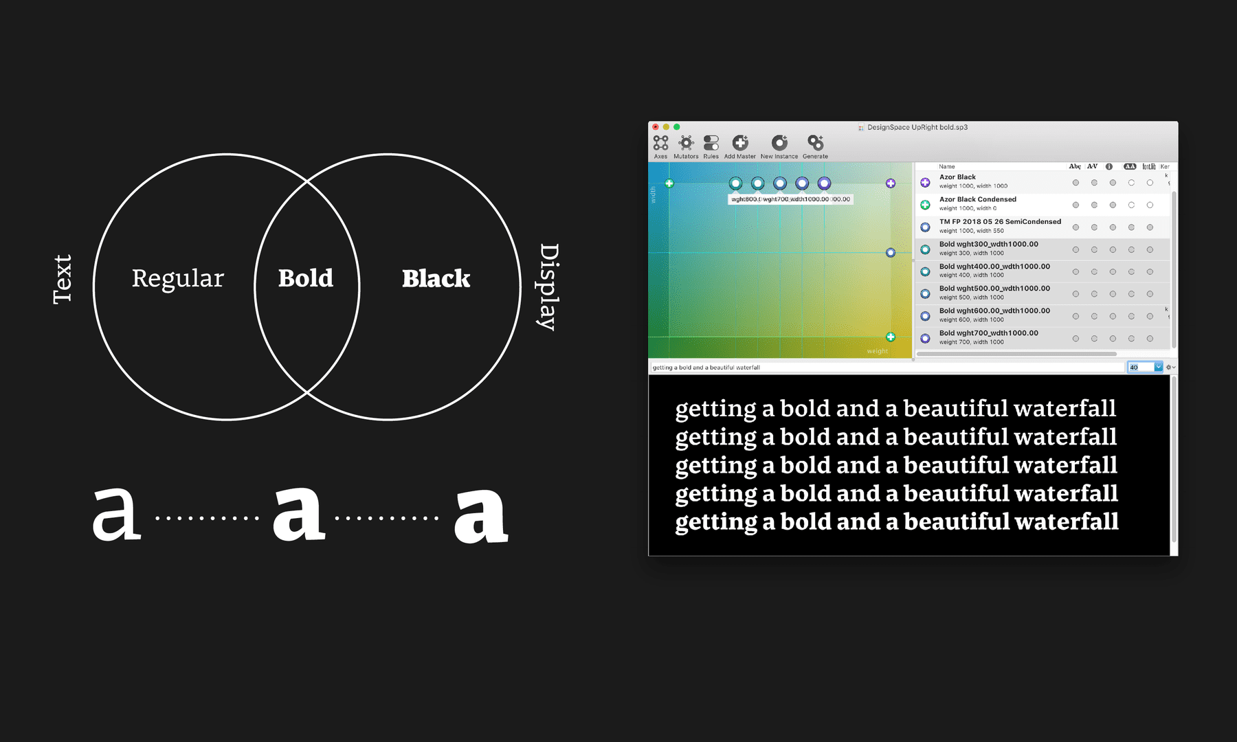 Azor Typeface - Carlos de Toro - Type and Media 2018