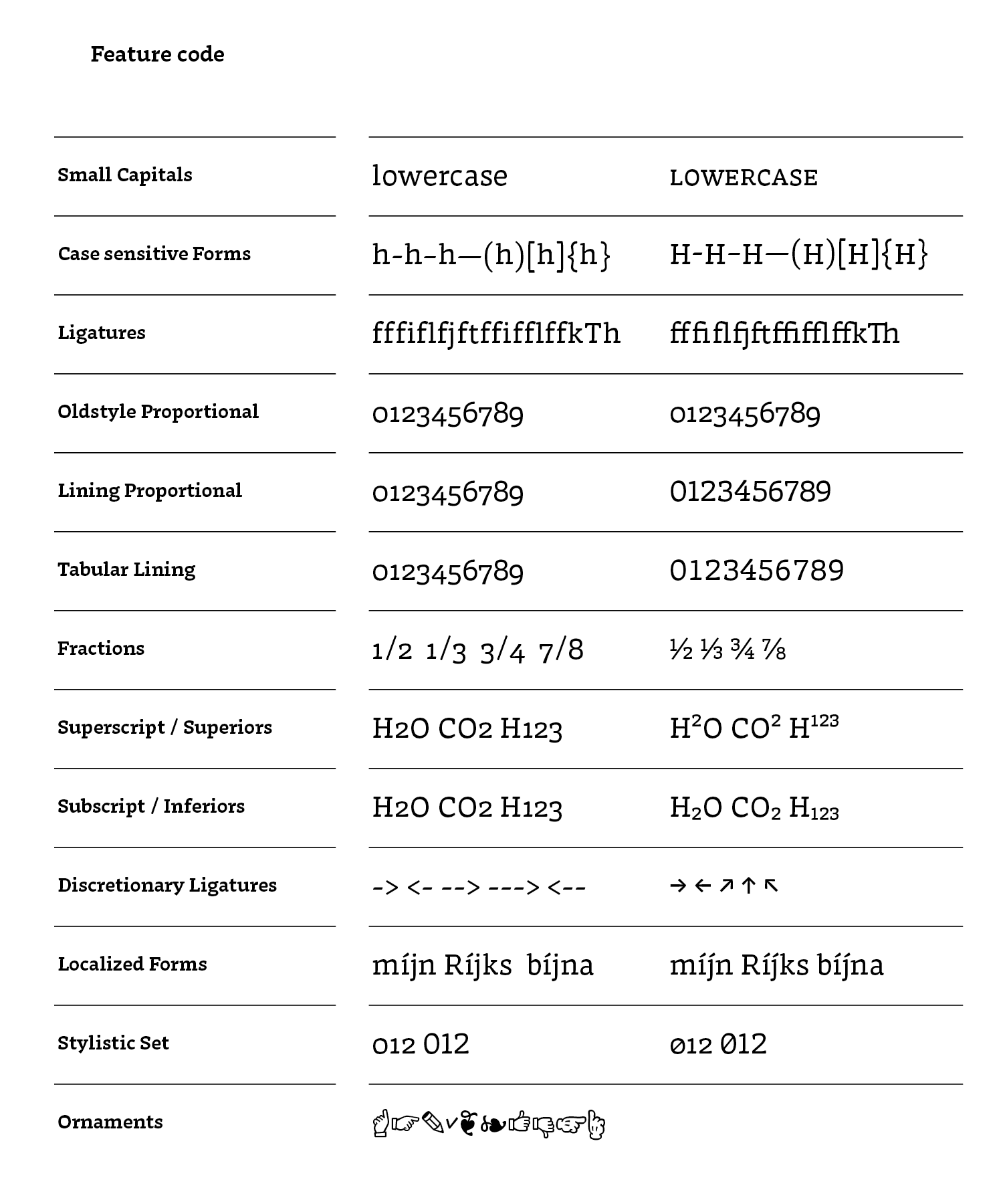 areon project image