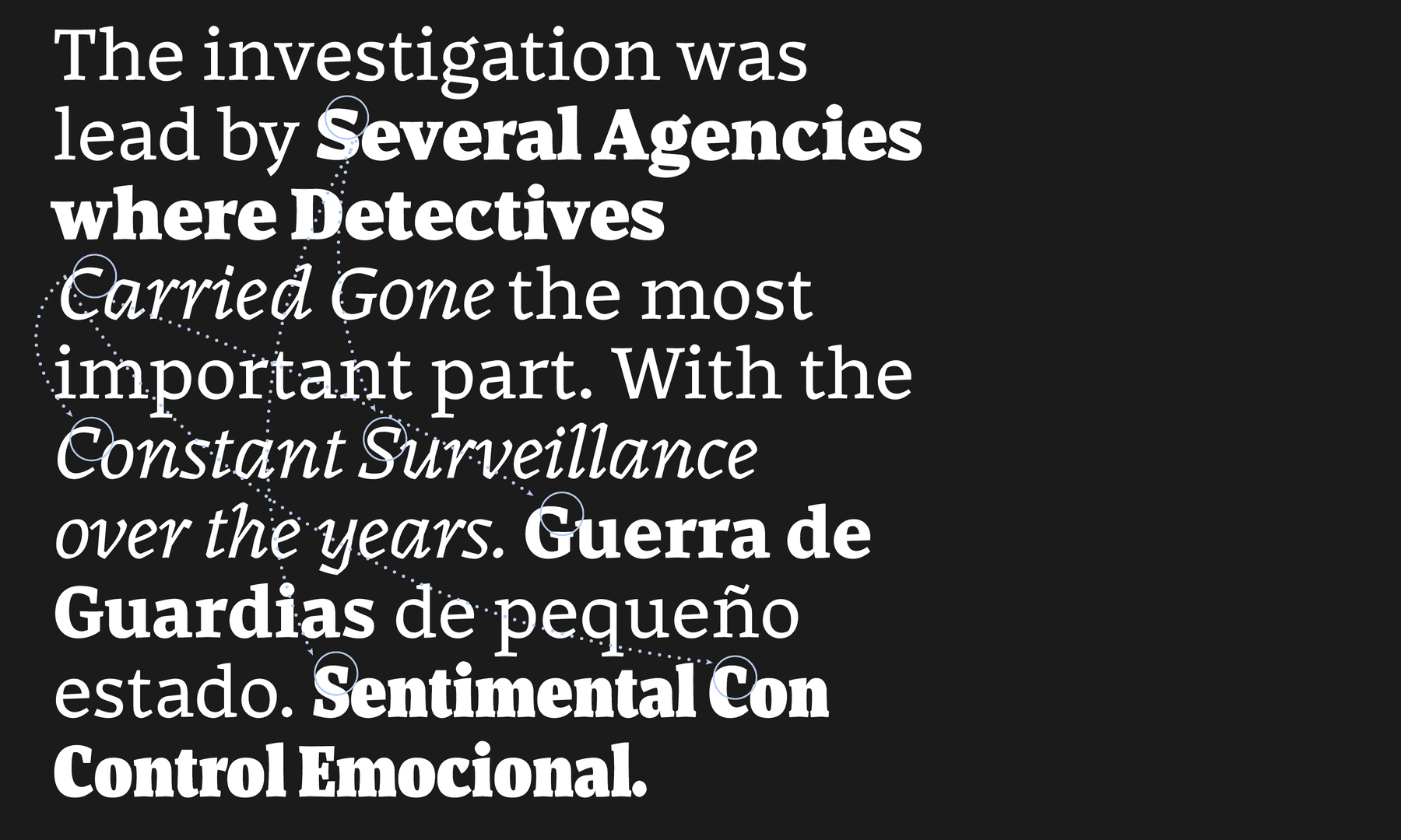 Azor Typeface - Carlos de Toro - Type and Media 2018