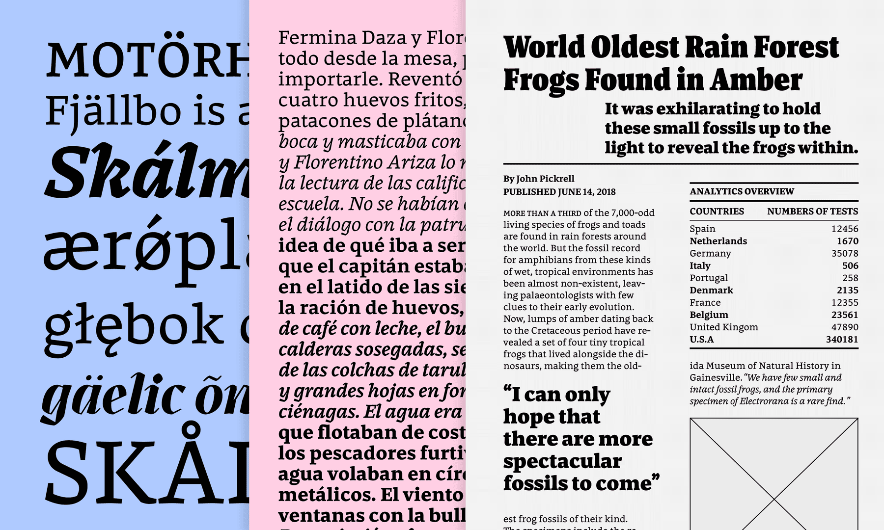 Azor Typeface - Carlos de Toro - Type and Media 2018
