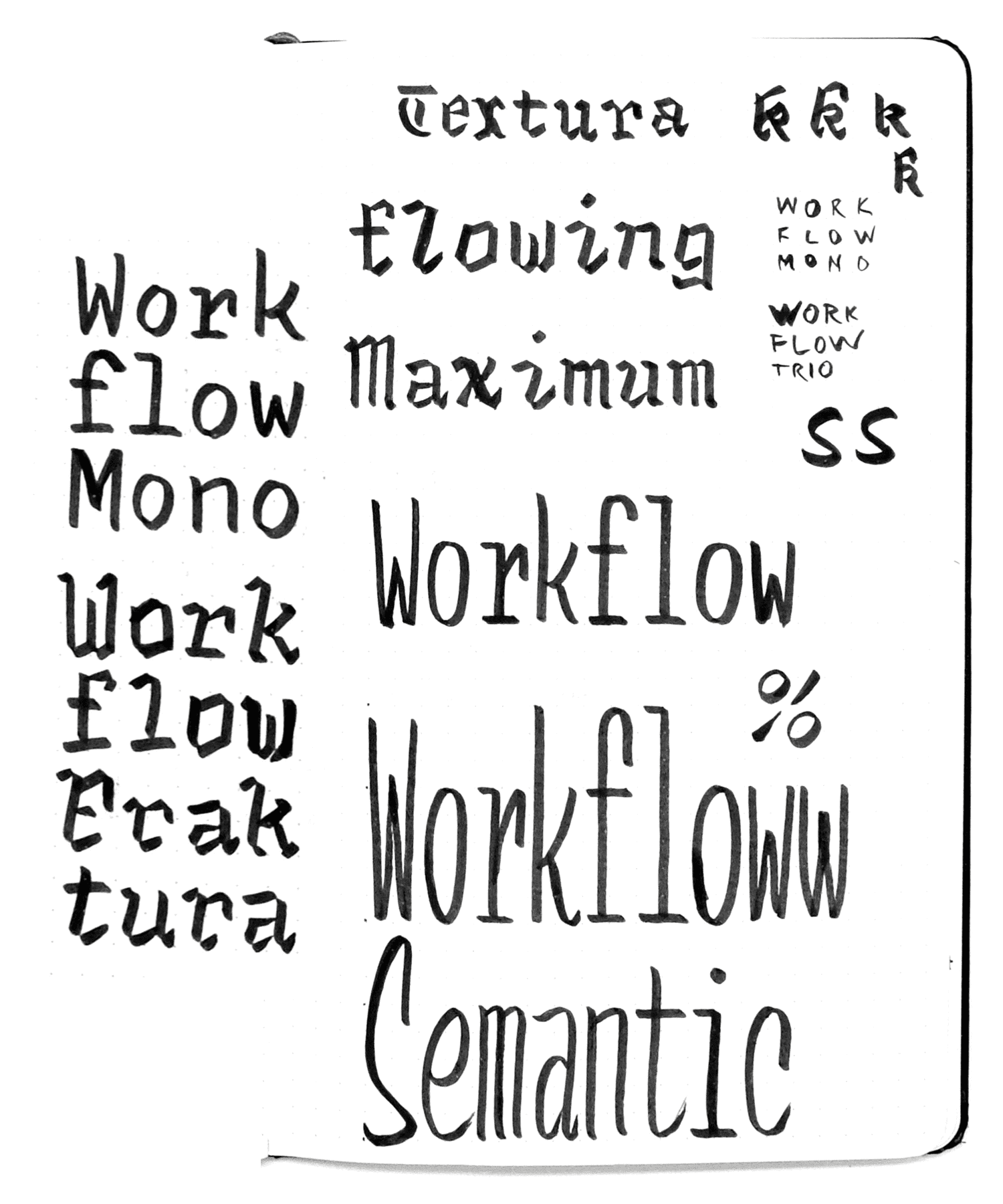 recursive process sketches 2